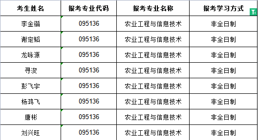 QQ图片20230329162959.png