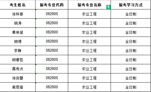 QQ图片20230329163017.png